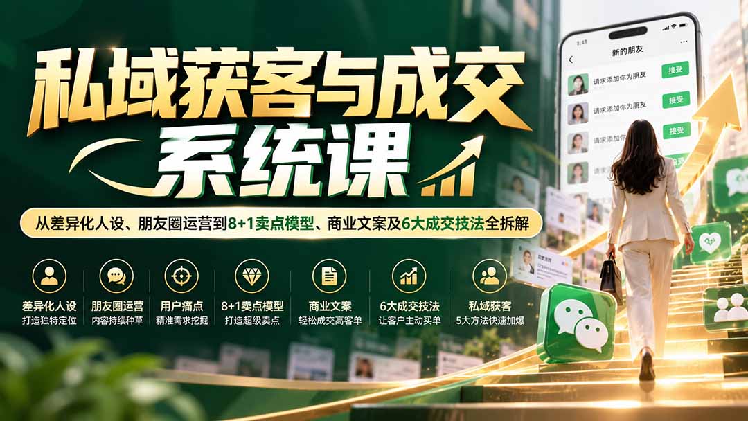 私域获客与成交系统课：从差异化人设、朋友圈运营到8+1卖点模型、商业文案及6大成交技法全拆解-来聚吧