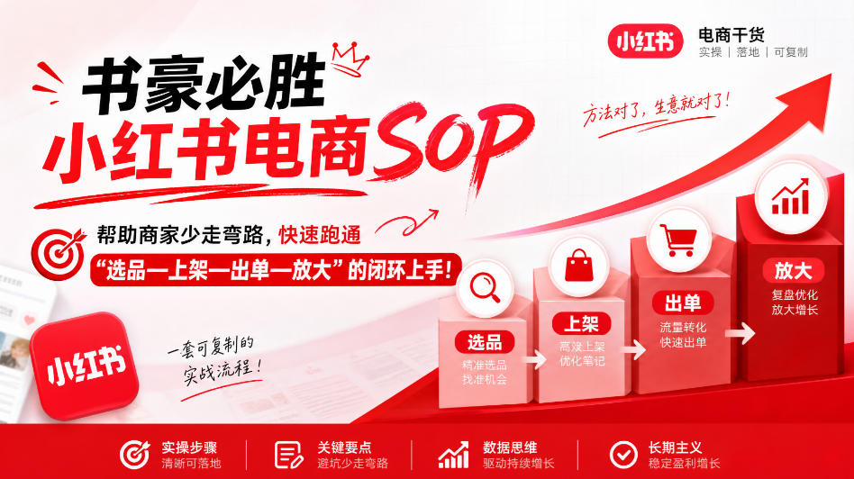 书豪必胜小红书电商sop，帮助商家少走弯路，快速跑通”选品—上架—出单—放大”的闭环(更新9月)-来聚吧