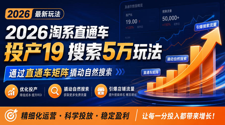 2026淘系直通车投产19搜索5万玩法，通过直通车矩阵撬动自然搜索，帮助商家优化投产，引爆店铺搜索流量-来聚吧