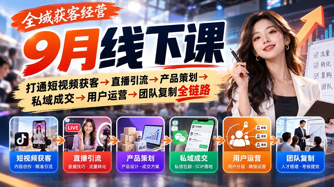全域获客经营9月线下课:打通短视频获客→直播引流→产品策划→私域成交→用户运营→团队复制全链路-来聚吧