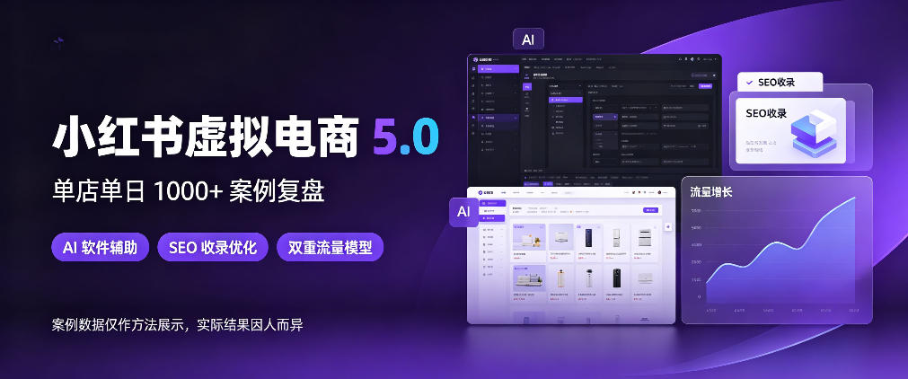 小红书虚拟电商5.0,单店单日1000+,AI软件+SEO收录,双重流量稳定出单【揭秘】-来聚吧