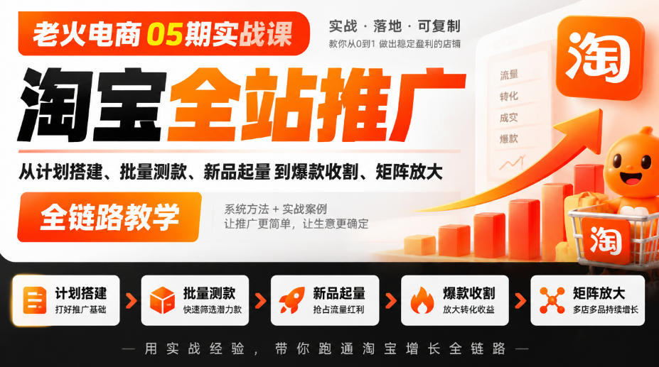 老火电商05期实战课|淘宝全站推广从计划搭建、批量测款、新品起量到爆款收割、矩阵放大全链路教学-来聚吧