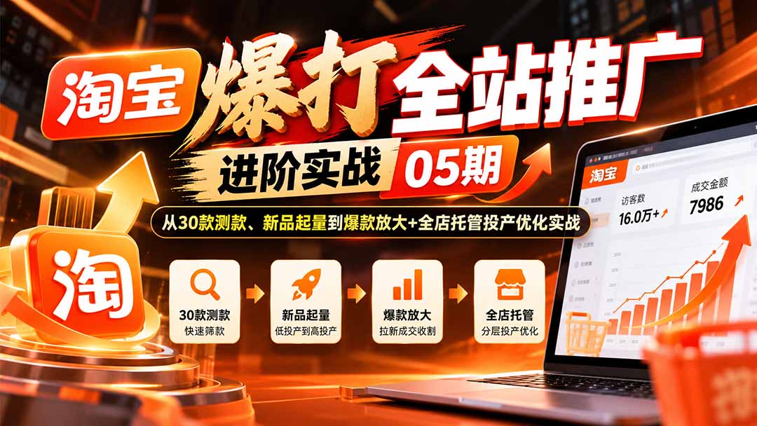 淘宝爆打全站推广进阶实战05期:从30款测款、新品起量到爆款放大+全店托管投产优化实战-来聚吧