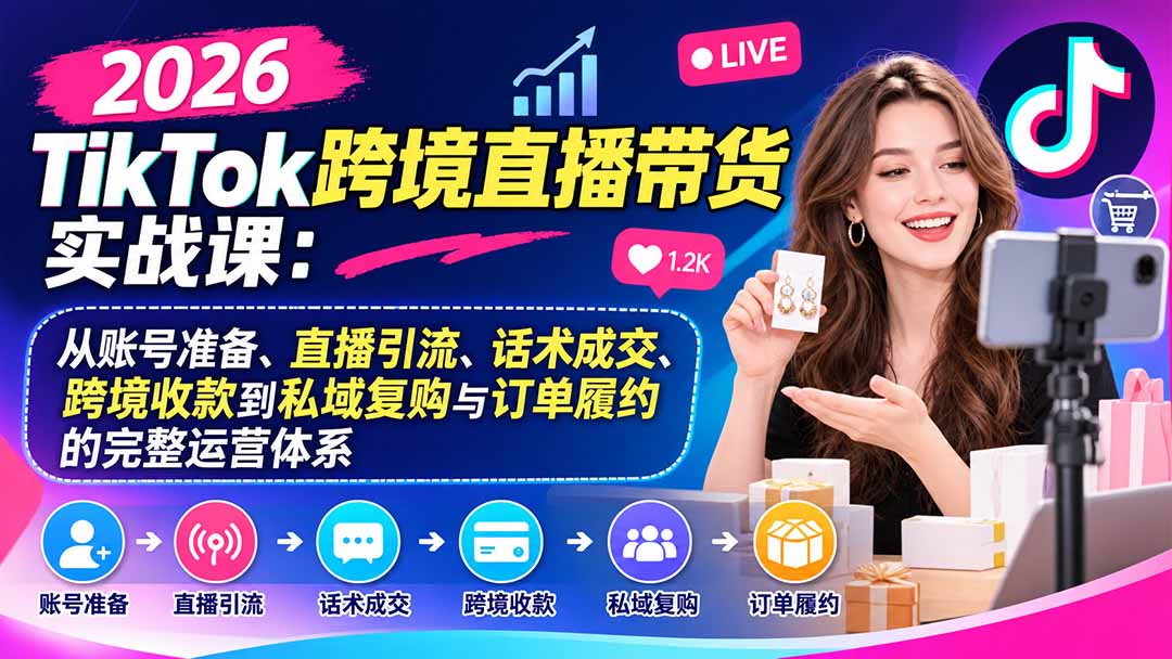 2026TikTok跨境直播带货实战课:从账号准备、直播引流、话术成交、跨境收款到私域复购与订单履约的完整运营体系-来聚吧