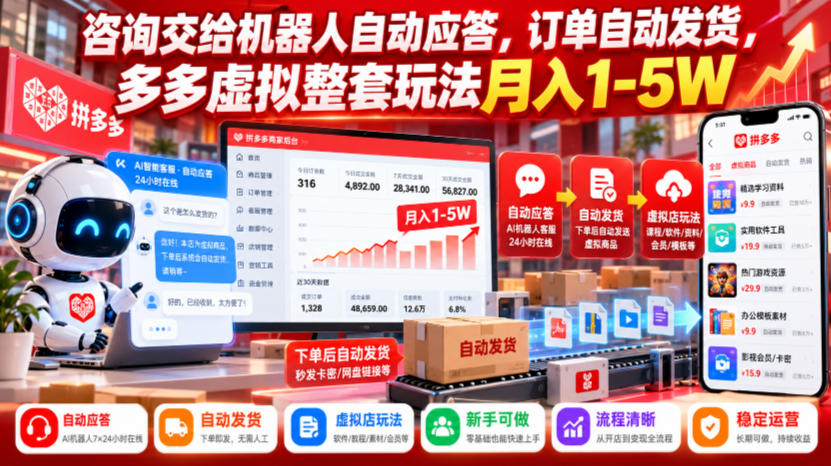 咨询交给机器人自动应答,订单自动发货,多多虚拟整套玩法月入1-5W【揭秘】-来聚吧