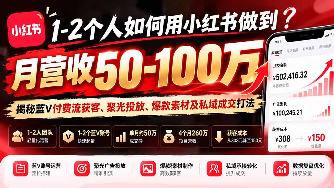 1-2个人如何用小红书做到月营收50-100万?揭秘蓝V付费流获客、聚光投放、爆款素材及私域成交打法-来聚吧