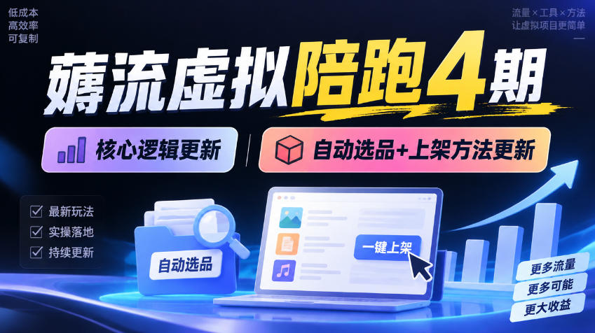 薅流虚拟陪跑4期丨核心逻辑更新丨自动选品+上架方法更新-来聚吧