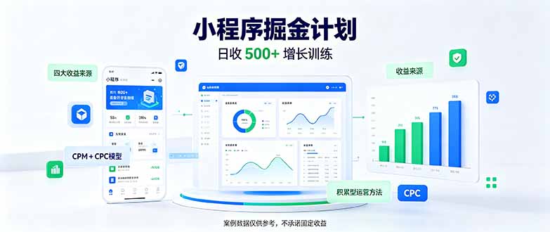 一部手机日入500+，微信小程序掘金计划，四种收入来源，长期稳定可靠-来聚吧