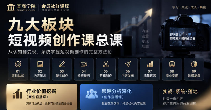 某商学院会员社群课程，九大板块短视频创作课总课，行业价值挖掘(商业直播课)，跟踪分析深化(创作直播课)-来聚吧