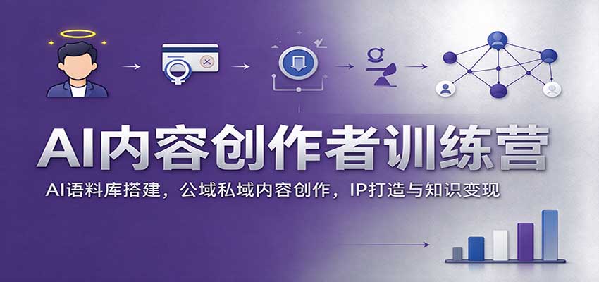 AI内容创作者训练营:AI语料库搭建,公域私域内容创作,IP打造与知识变现-来聚吧