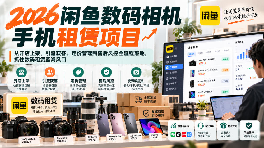 2026闲鱼数码相机手机租赁项目,从开店上架、引流获客、定价管理到售后风控全流程落地,抓住数码租赁蓝海风口-来聚吧