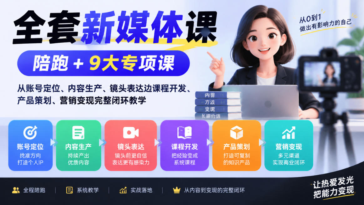全套新媒体课｜陪跑+9大专项课，从账号定位、内容生产、镜头表达到课程开发、产品策划、营销变现完整闭环教学-来聚吧