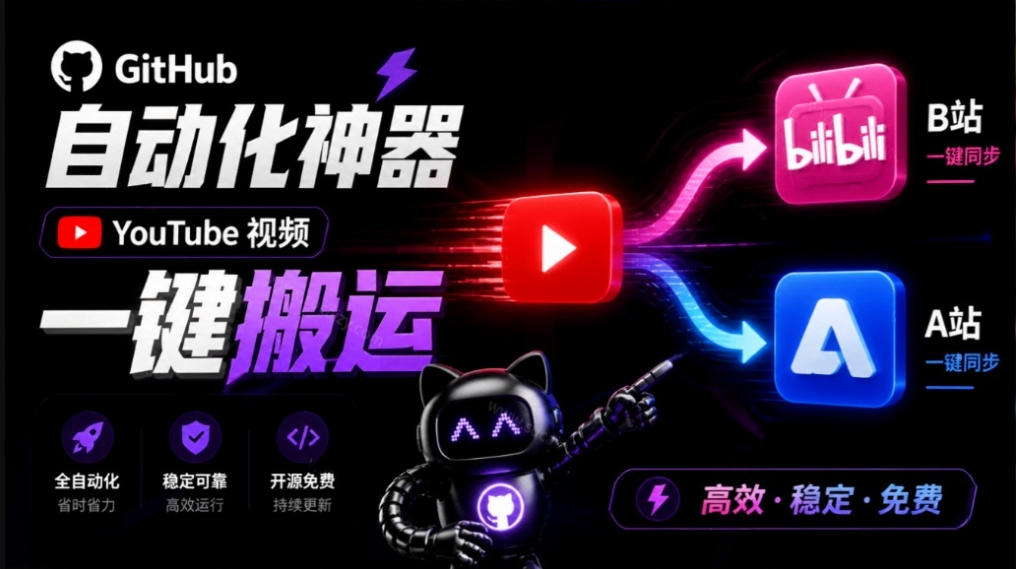 Github上闷声搞事的自动化神器,YouTube视频全流程搬到B站和A站,像发朋友圈一样简单Y2A-Auto-来聚吧