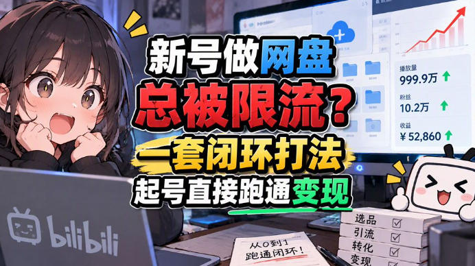 网盘拉新SOP：小白前期宝典，每一步都有明确动作，几千测试出来的打法，全程不限流-来聚吧