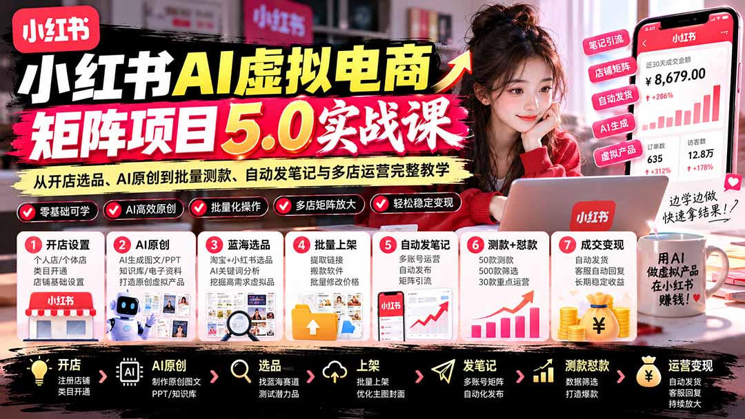 小红书AI虚拟电商矩阵5.0实战课：从开店选品、AI原创到批量测款、自动发笔记与多店运营完整教学-来聚吧
