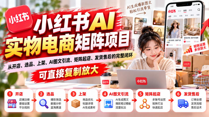 小红书AI实物电商矩阵项目，从开店、选品、上架、AI图文引流、矩阵起店、发货售后的完整闭环，可直接复制放大-来聚吧