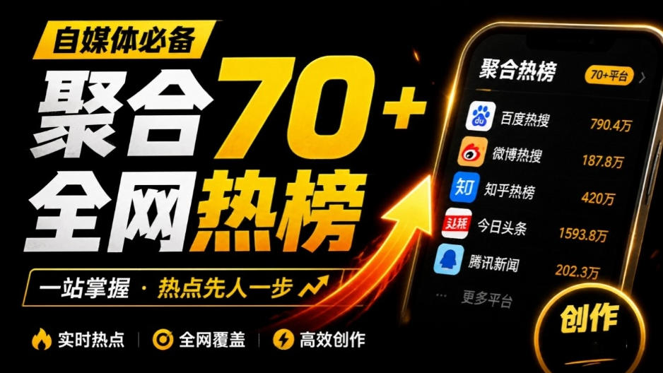 群友做了个非常不错的热点汇总工具！自媒体达人必备，聚合70+热榜信息，简约美观rebang-helper-来聚吧